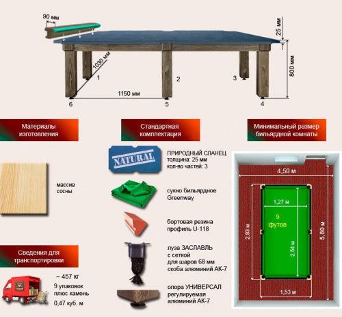 Бильярдный стол для русской пирамиды "Паж-2" (9 футов, сосна, сланец 25мм)