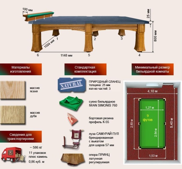 Бильярдный стол для пула "Самурай" (9 футов, дуб, сланец 25мм)