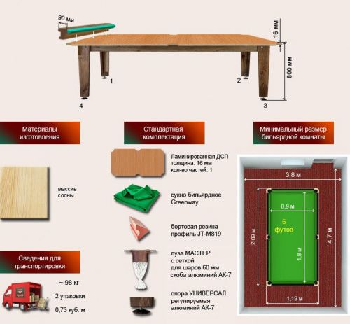 Бильярдный стол для русской пирамиды "Мастер" (6 футов ЛДСП)